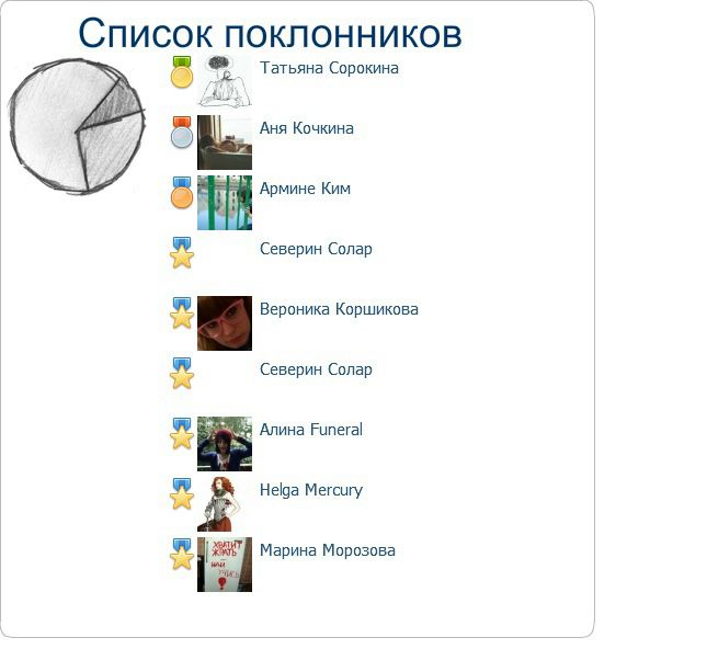 №17, Алексей Кочкин, Москва №17, Алексей Кочкин, Москва
