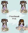 Іван Ухніцький фотография #30 (источник - https://vk.com/id101556756)