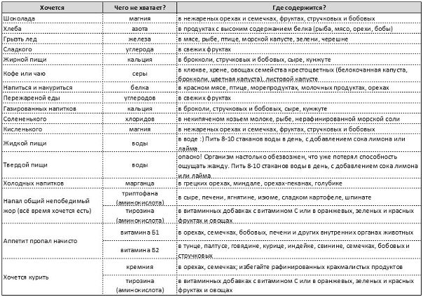 Анна Поляченко фото №23