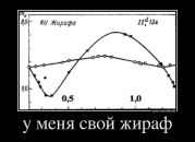 Фотография Кирий Юлия