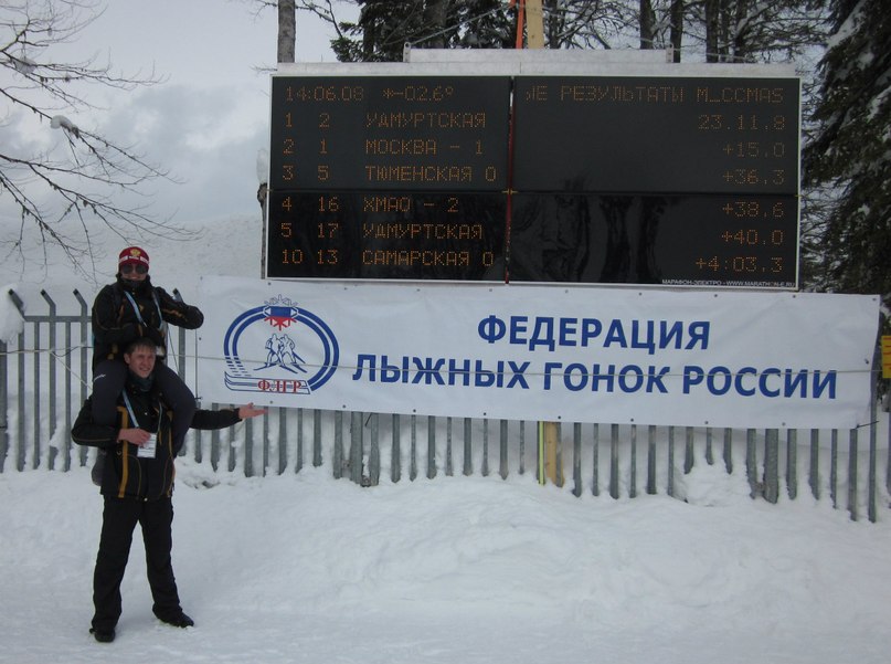 Денис Кодоненко фотография #13