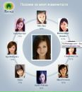 Фотография Истоминой Анны