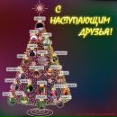 Стас Мазій фотография #22 (источник - https://vk.com/id29066067)