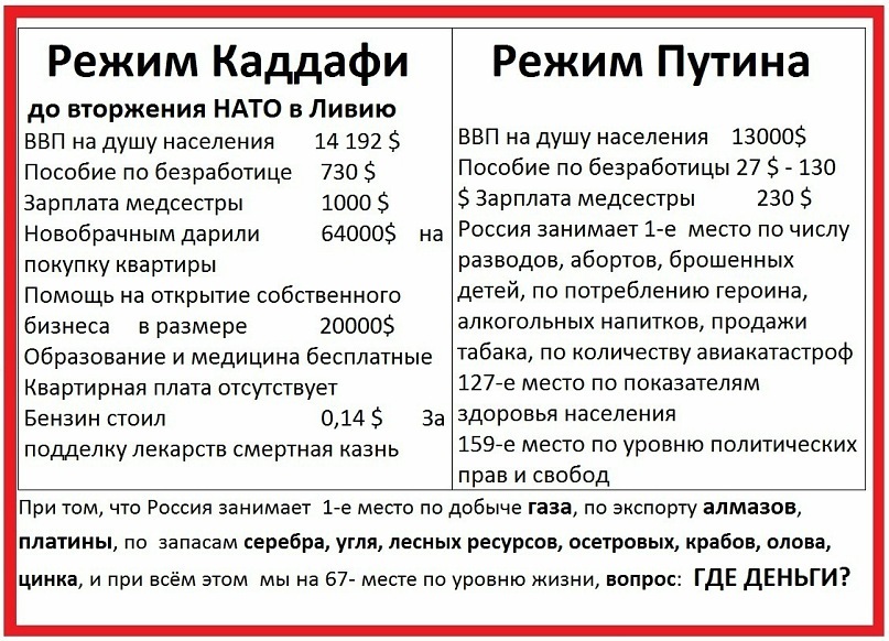 Иван Бакунин фотография #33