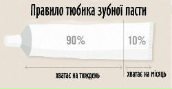 Олег Фаріон фотография #38 (источник - https://vk.com/id7567848)