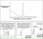 Фотография Кца Антона