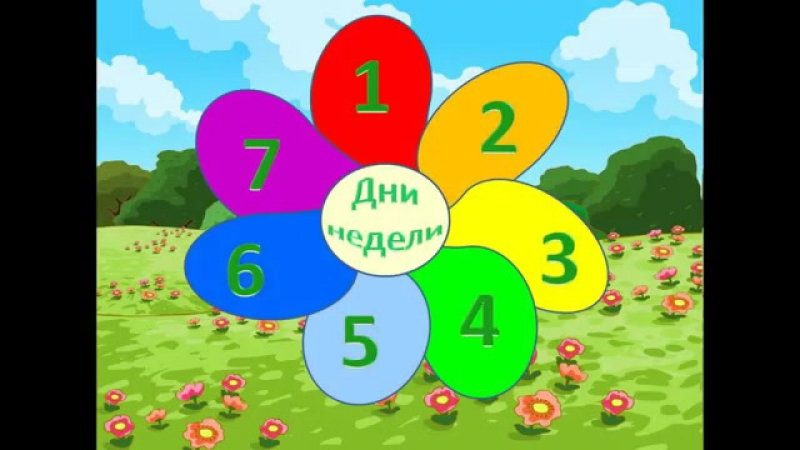 Путаешь Дни Недели Путаешь Дни Недели